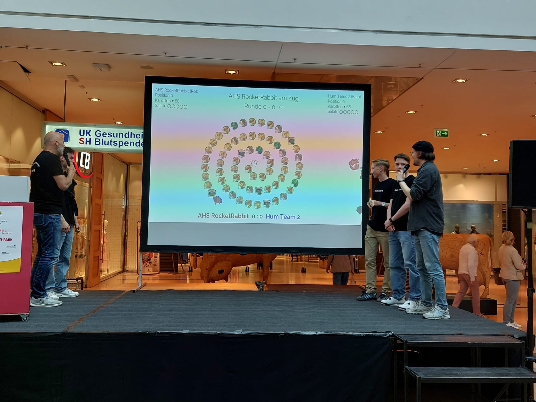 Erfolgreiche Software Challenge